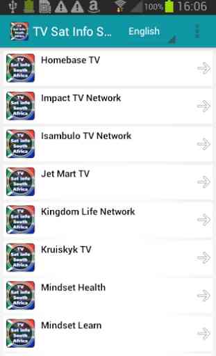 TV Sat Info South Africa 3