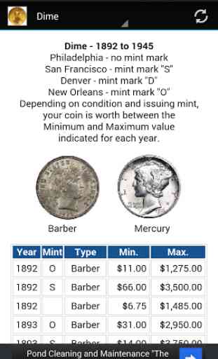 U.S. Coin Checker 4