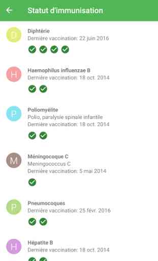 Vaxini vaccins vaccination 1