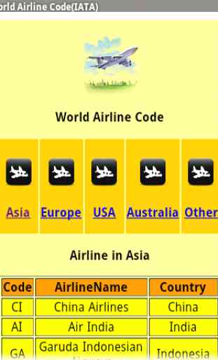 World Airline Code (IATA) 1
