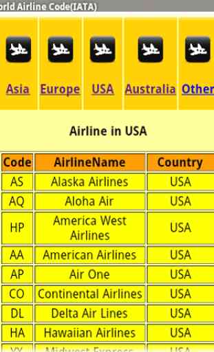 World Airline Code (IATA) 3