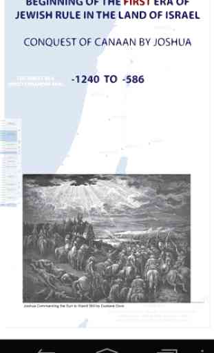 Israel History Maps 2