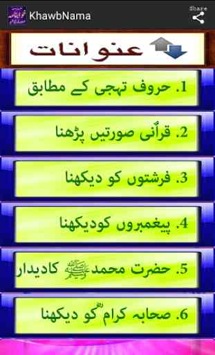 Khawab Nama Aur Tabeer in Urdu 3