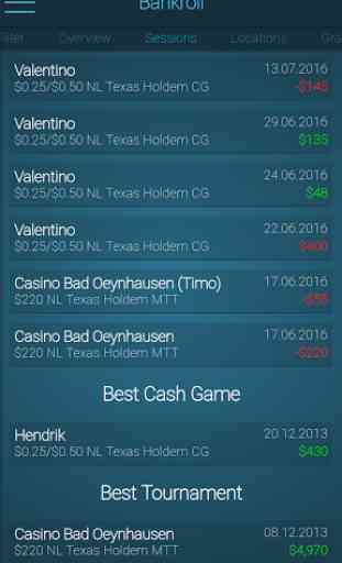 Poker Bankroll Tracker 3