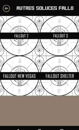 WikiGuide 4 Fallout 4