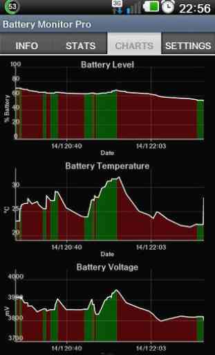 Battery Monitor Widget Pro 4