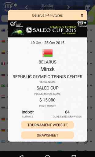 ITF Pro Tennis Live Scores 3