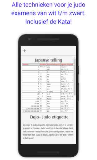 Judo examens wit t/m zwart 2