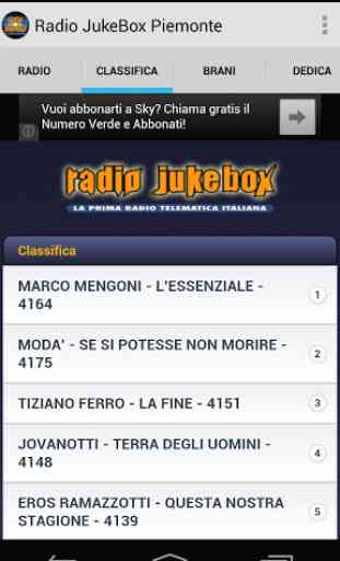 Radio Jukebox Piemonte 2