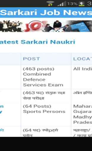 Sarkari Job News 3