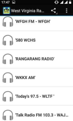 West Virginia Radio Stations 1