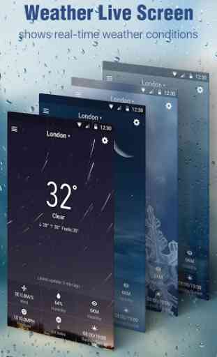 Widget météo & horloge Android 2