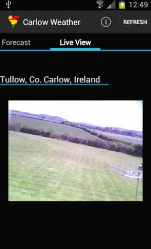 Carlow Weather 3