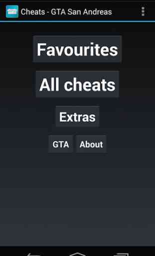 Cheats codes - GTA San Andreas 1