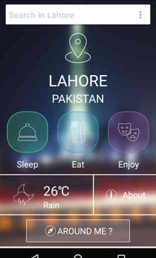 Lahore City Guide 1