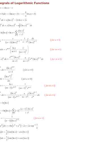 Maths CET Formulae - WELIGHT 1