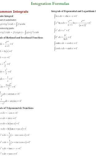 Maths CET Formulae - WELIGHT 3