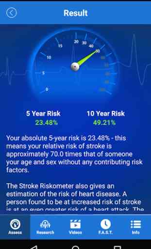Stroke Riskometer 4