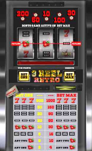3 Reel Retro Slot Machine 1