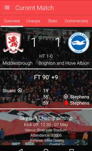 Middlesbrough FC Official 1