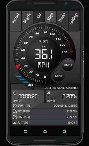 Digital Dashboard GPS 2