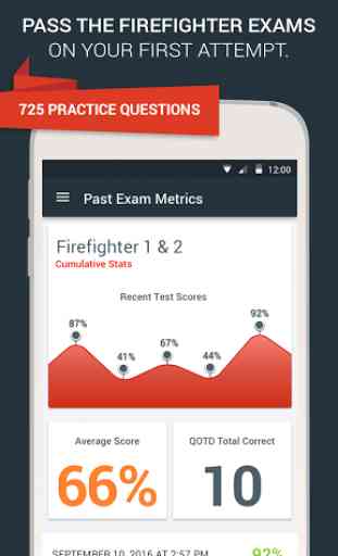 Firefighter 1 & 2 Exam Prep 1