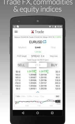 LMAX Exchange Trading 1