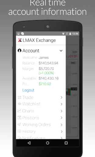 LMAX Exchange Trading 4