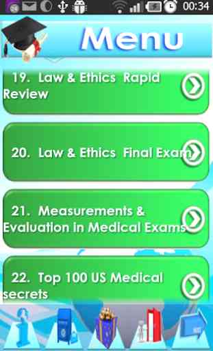 Medical Ethics, Law & Secrets 4