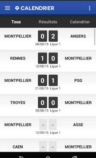 Montpellier Foot Supporter 3