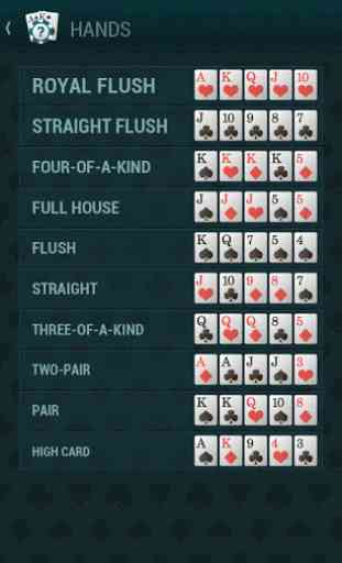 Poker Guide HD 4