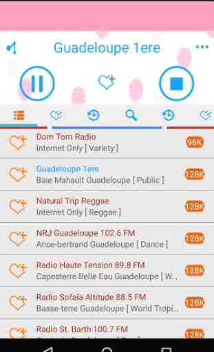Radio Guadeloupe 2