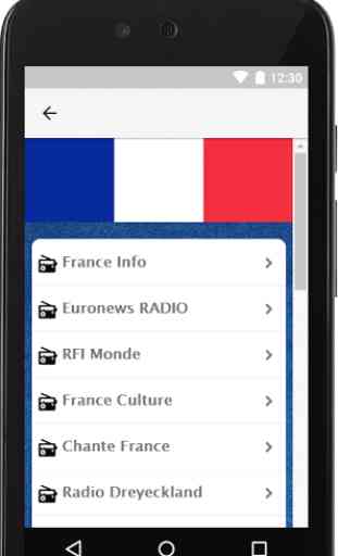 Estaciones de Radio de Francia 2