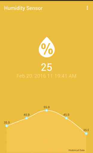 Humidity Sensor (IoT App) 1