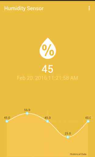 Humidity Sensor (IoT App) 2