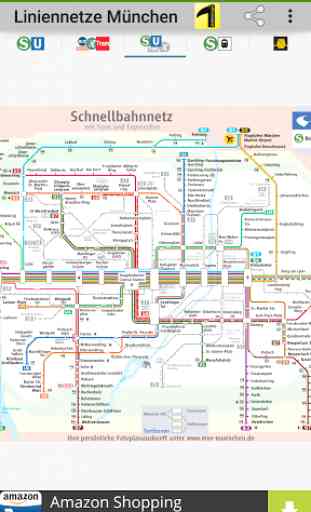 LineNetwork Munich 4