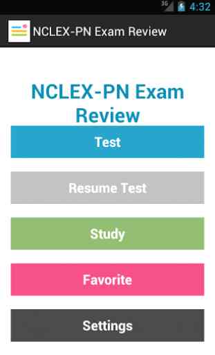NCLEX-PN Exam Review 1