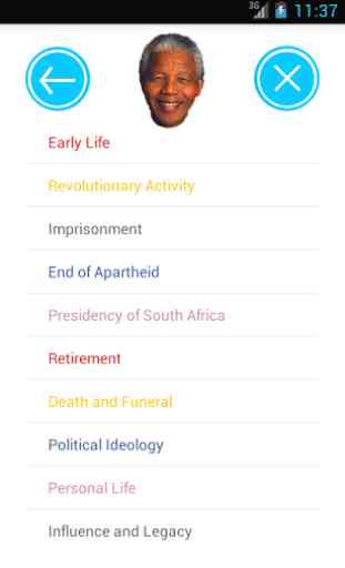Nelson Mandela's Biography 3