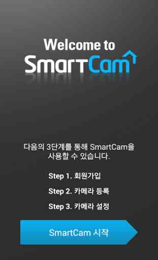 Samsung SmartCam 1