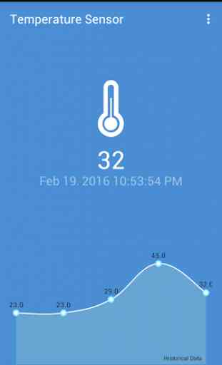 Temperature Sensor (IoT App) 1
