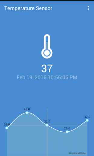 Temperature Sensor (IoT App) 2