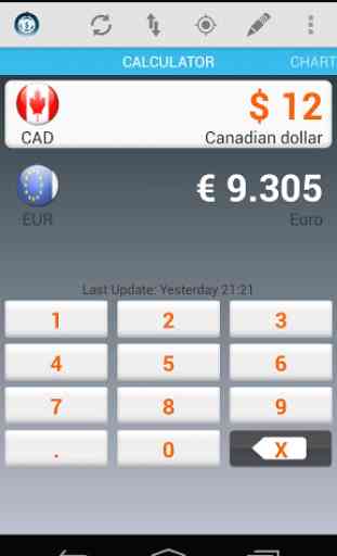Currency Calculator Pro 1