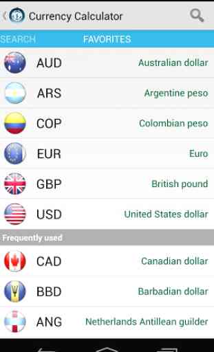 Currency Calculator Pro 4