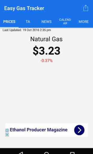 Easy Gas Tracker 1