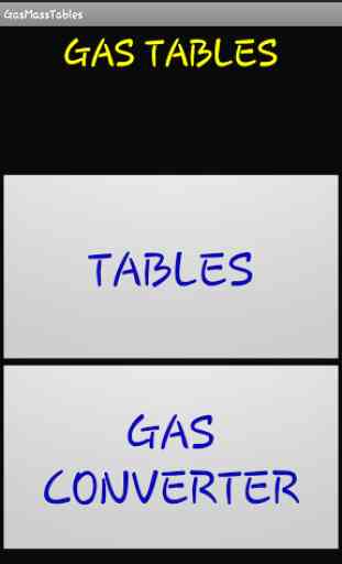 Gas Mass Tables 1