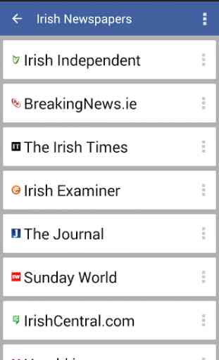 Irish Newspapers 1