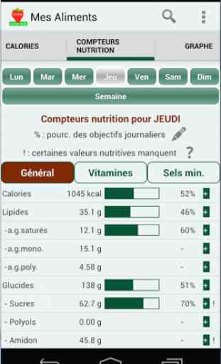 Mes Aliments 2