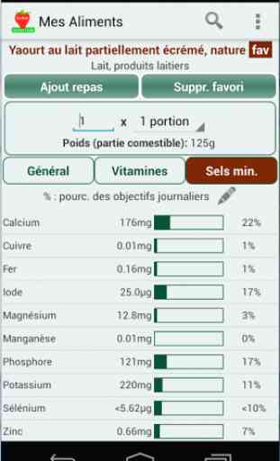 Mes Aliments 4