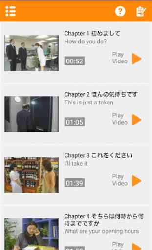 Minna No Nihongo Video I 1