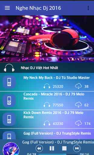 Nghe Nhac DJ 2016 -Nhac Nostop 2
